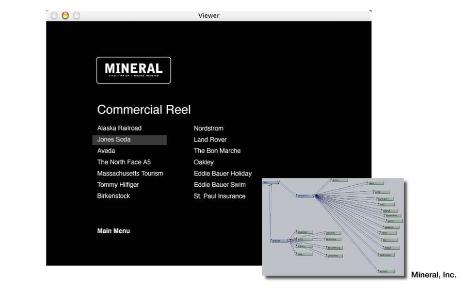 Mineral DVD