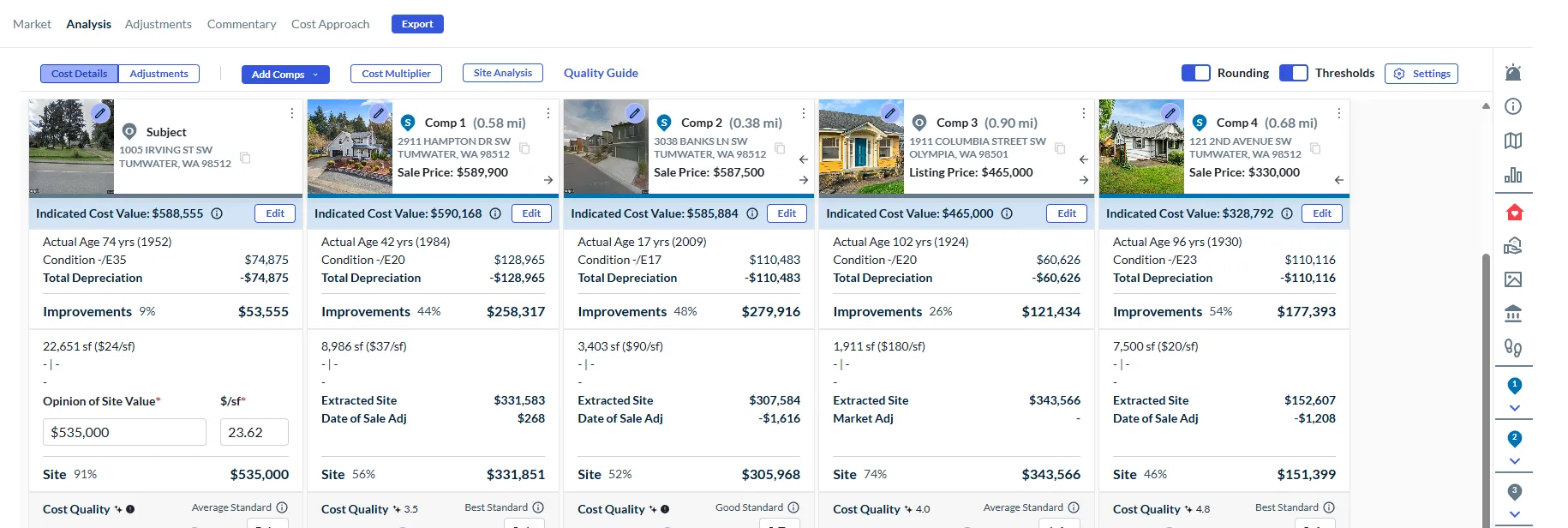Aloft appraisal analysis workspace with comparable property cards and valuation controls