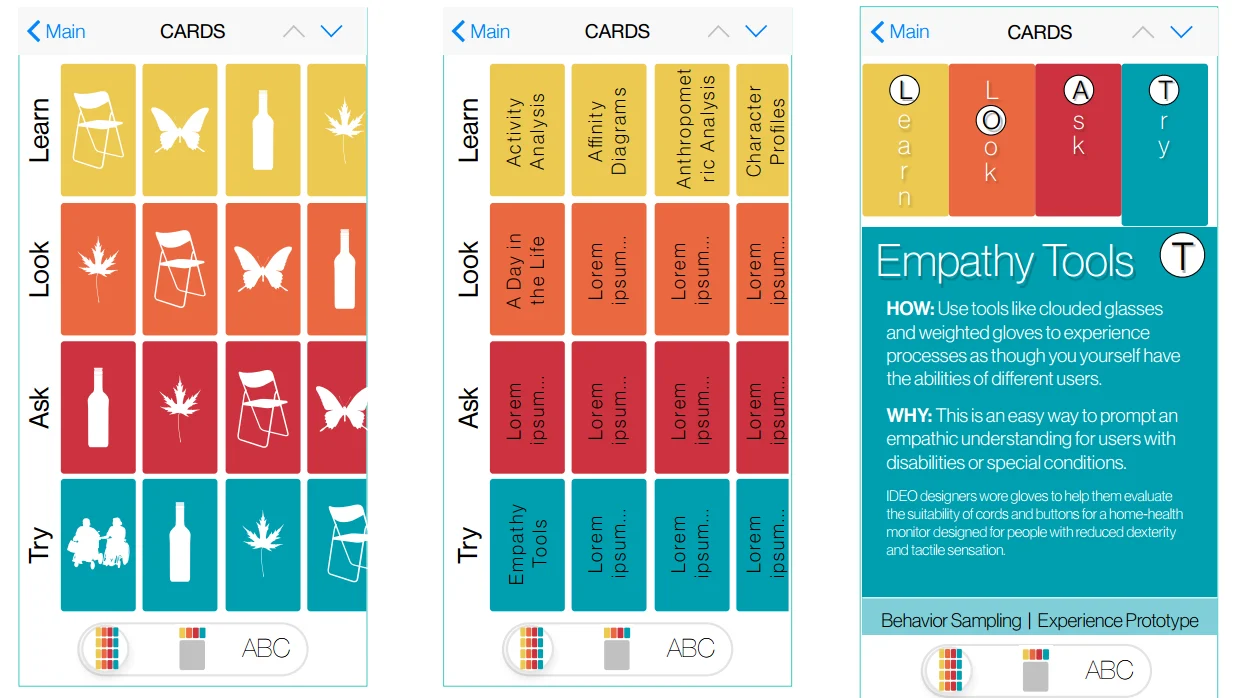 Prototype appendix showing card grid, list, paper-like card view, and micro view